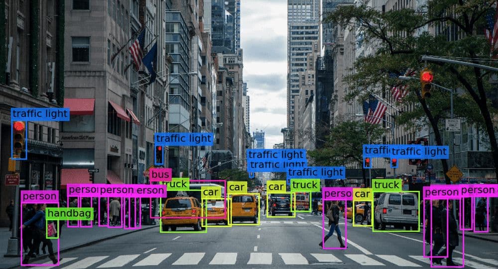 A street scene with AI object-detection labels overlaid on people, vehicles and traffic signals