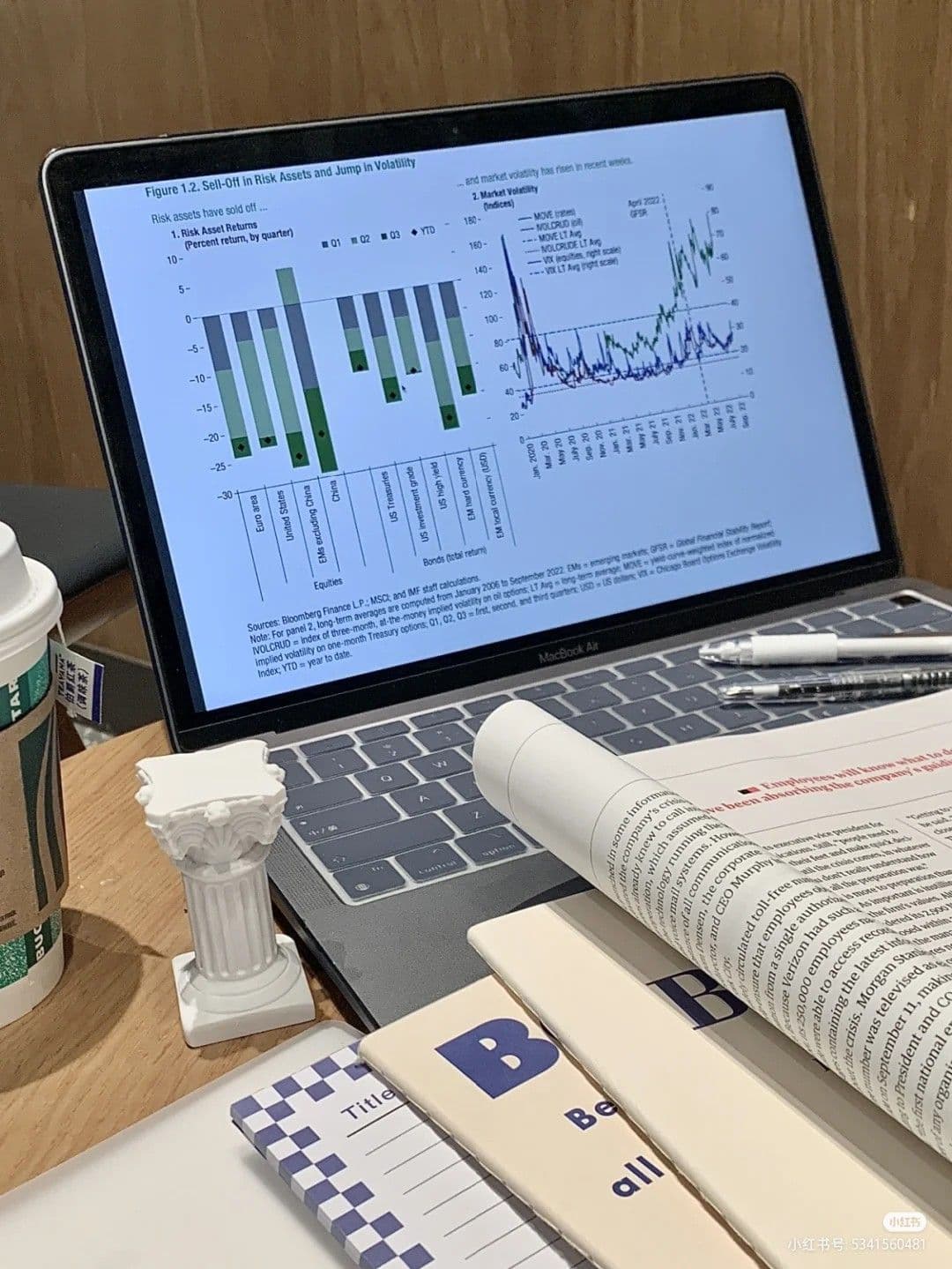 A laptop displaying financial charts and data visualisations on a desk